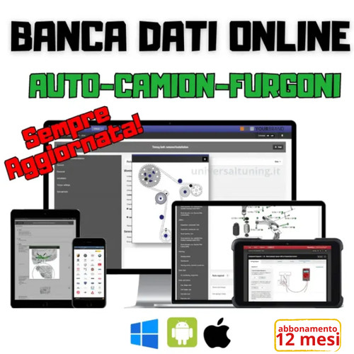 Banca dati online 2025 - dati,